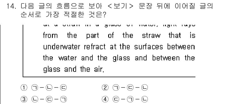 경찰공무원(순경)_영어 2021년 14번 - 정답과 핵심 포인트를 검수 중인 기출문제