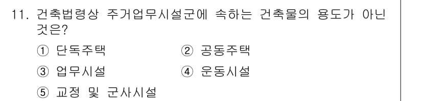 주택관리사보_2차 2022년 11번 - 정답과 핵심 포인트를 검수 중인 기출문제