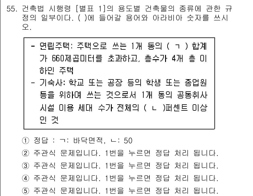 주택관리사보_2차 2022년 55번 - 정답과 핵심 포인트를 검수 중인 기출문제