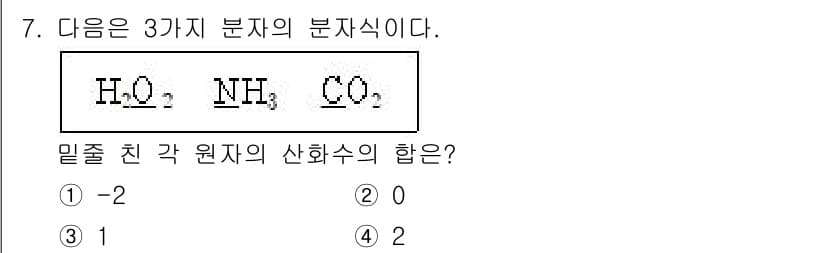 경찰공무원(순경)_과학 2021년 7번 - 정답과 핵심 포인트를 검수 중인 기출문제