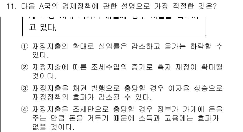 경찰공무원(순경)_사회 2021년 11번 - . 재정 지출을 해로 발행하는 경우 이자율을 상승시켜 재정지출의 효과가 ... 에 관한 핵심 기출문제