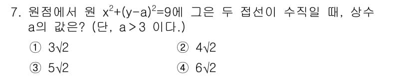경찰공무원(순경)_수학 2021년 7번 - 주어진 방정식을 \( x^2 + (y - a)^2 = 9 \)으로 변환할... 에 관한 핵심 기출문제