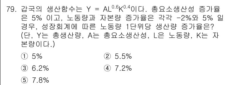 감정평가사_1차_1교시(구) 2022년 80번 - 정답과 핵심 포인트를 검수 중인 기출문제