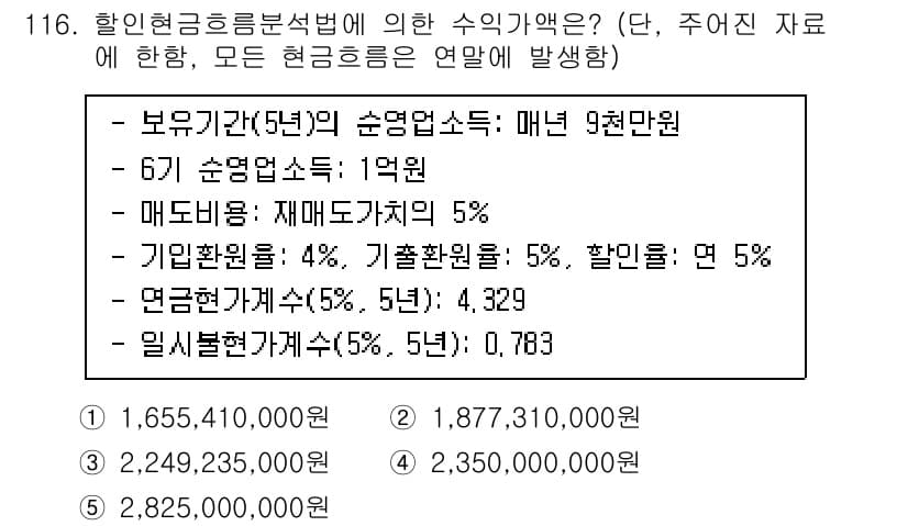 감정평가사_1차_1교시 2022년 117번 - 정답과 핵심 포인트를 검수 중인 기출문제
