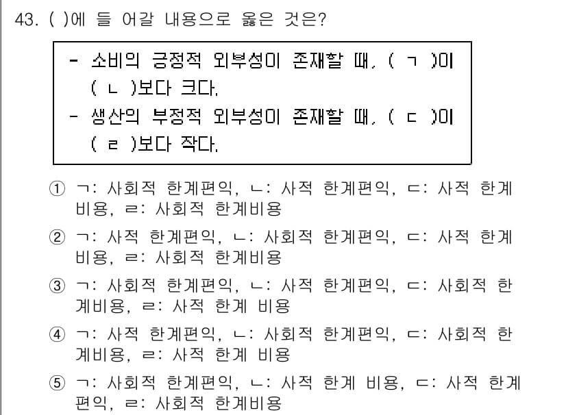 감정평가사_1차_1교시 2022년 43번 - 문제는 소비와 생산의 외부성이 비교되는 내용을 다룹니다. 소비의 긍정적 ... 에 관한 핵심 기출문제