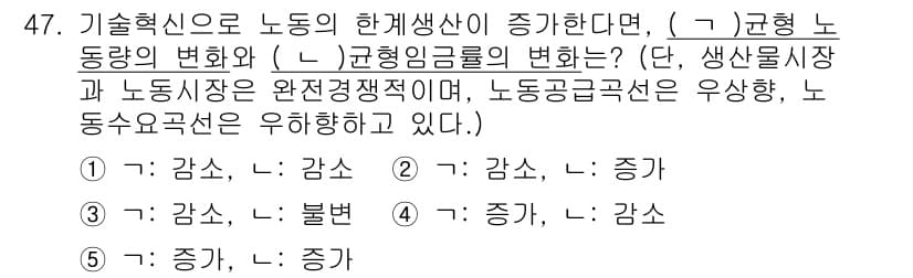 감정평가사_1차_1교시 2022년 47번 - 기술 혁신으로 노동의 한계생산이 증가하면, 규형 노동의 변화와 고형 노동... 에 관한 핵심 기출문제