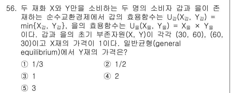 감정평가사_1차_1교시 2022년 56번 - 문제에서 X와 Y의 효용 함수는 주어진 소비량에서의 최소값에 기반하여 결... 에 관한 핵심 기출문제