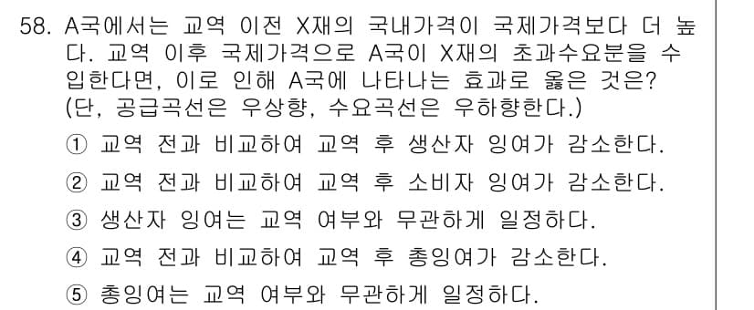 감정평가사_1차_1교시 2022년 58번 - 정답과 핵심 포인트를 검수 중인 기출문제
