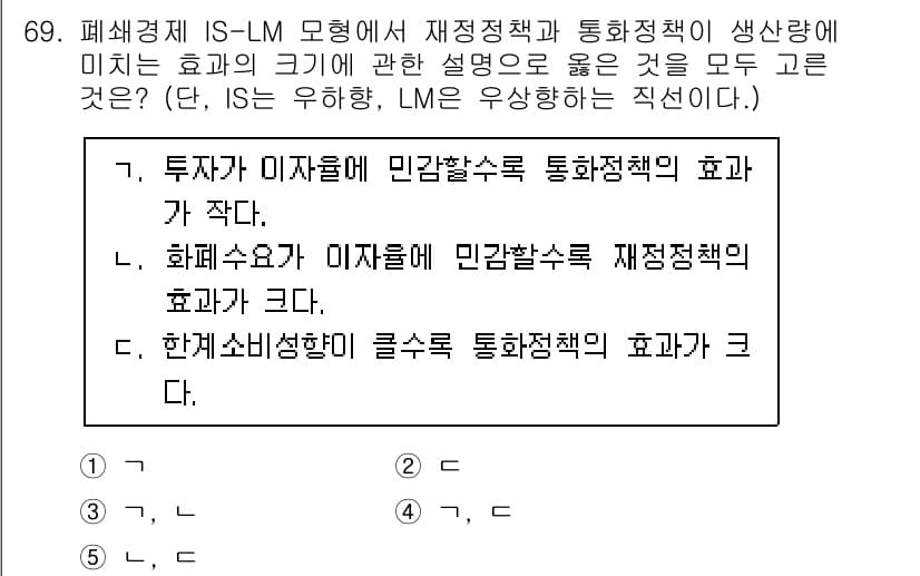 감정평가사_1차_1교시 2022년 70번 - 정답 3번은 인플레이션을 고려할 때, 통화정책의 효과가 클수록 재정정책의... 에 관한 핵심 기출문제