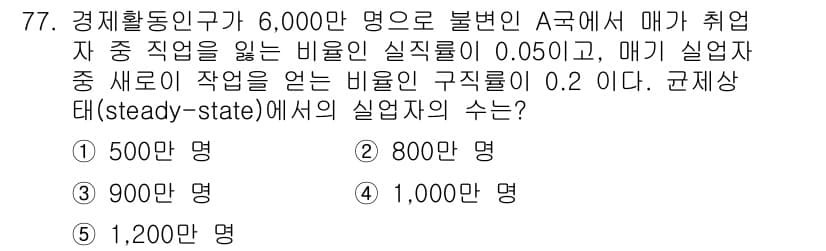 감정평가사_1차_1교시 2022년 78번 - 정답과 핵심 포인트를 검수 중인 기출문제