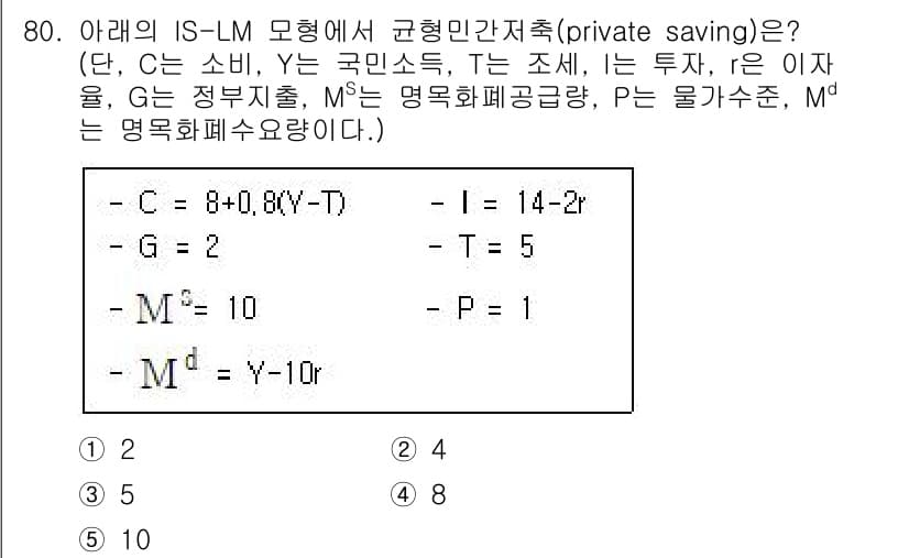 감정평가사_1차_1교시 2022년 81번 - 정답과 핵심 포인트를 검수 중인 기출문제