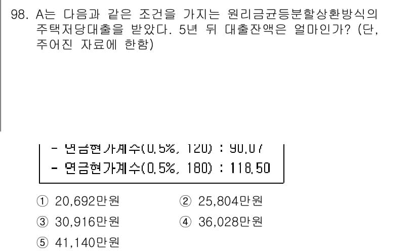 감정평가사_1차_1교시 2022년 99번 - 정답과 핵심 포인트를 검수 중인 기출문제