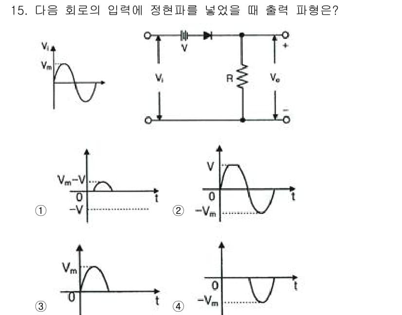 무선설비기사 2022년 15번 - 이유: 입력이 정현파일 경우, 출력은 저항을 통과하면서 위상차가 발생하지... 에 관한 핵심 기출문제