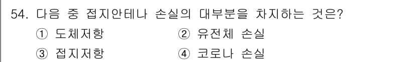무선설비기사 2022년 54번 - 정답과 핵심 포인트를 검수 중인 기출문제