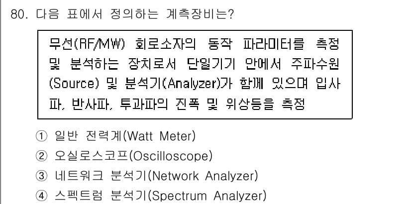 무선설비기사 2022년 80번 - 정답과 핵심 포인트를 검수 중인 기출문제