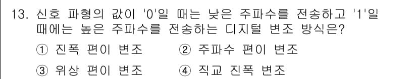 정보통신기능사 2022년 13번 - 정답과 핵심 포인트를 검수 중인 기출문제