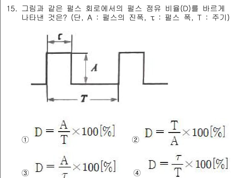 정보통신기능사 2022년 15번 - 정답과 핵심 포인트를 검수 중인 기출문제