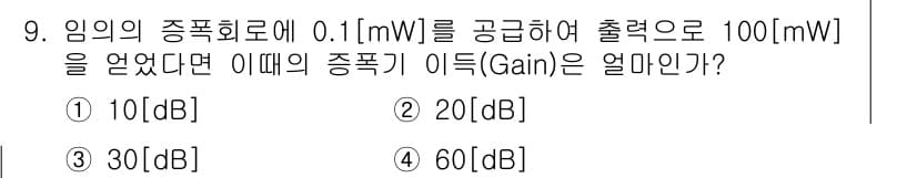 정보통신기능사 2022년 9번 - 주어진 출력에서 주파수의 세기를 나타내는 이득(Gain)을 계산하기 위해... 에 관한 핵심 기출문제