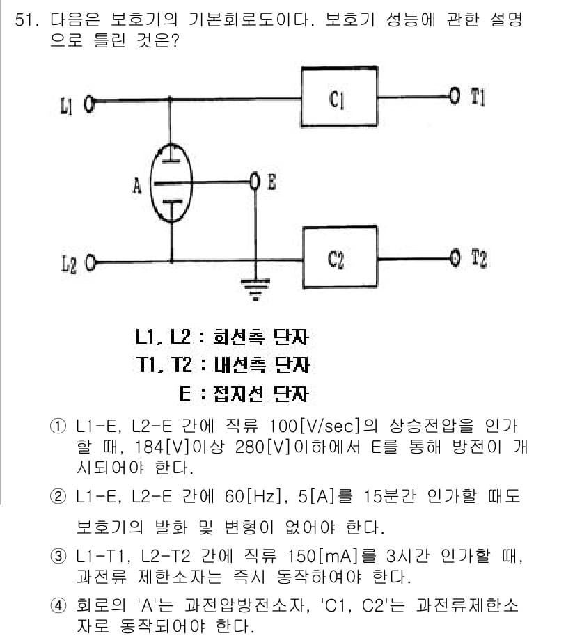통신설비기능장 2022년 51번 - 정답과 핵심 포인트를 검수 중인 기출문제