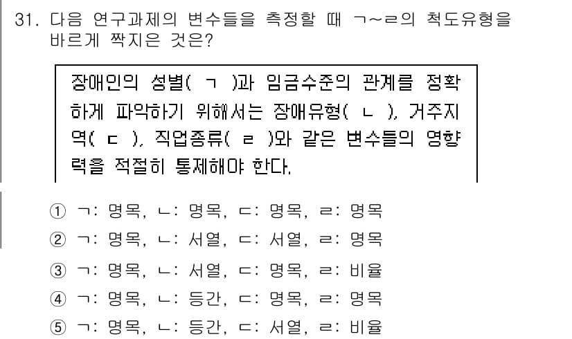 사회복지사_1급(1교시)(구) 2023년 31번 - 문제에서 요구하는 것은 장애인의 성별과 관계없는 직업적 능력에 대한 적절... 에 관한 핵심 기출문제