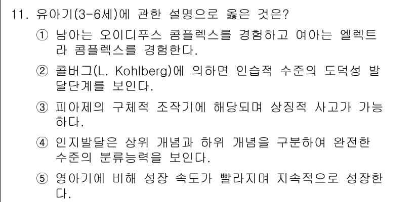 사회복지사_1급(1교시) 2023년 11번 - 정답과 핵심 포인트를 검수 중인 기출문제