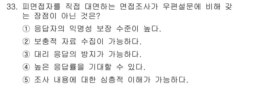 사회복지사_1급(1교시) 2023년 33번 - 정답과 핵심 포인트를 검수 중인 기출문제