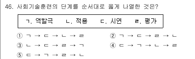 사회복지사_1급(2교시)(구) 2023년 46번 - 정답과 핵심 포인트를 검수 중인 기출문제