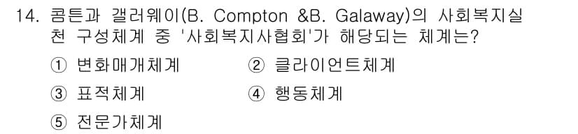 사회복지사_1급(2교시) 2023년 14번 - 정답과 핵심 포인트를 검수 중인 기출문제