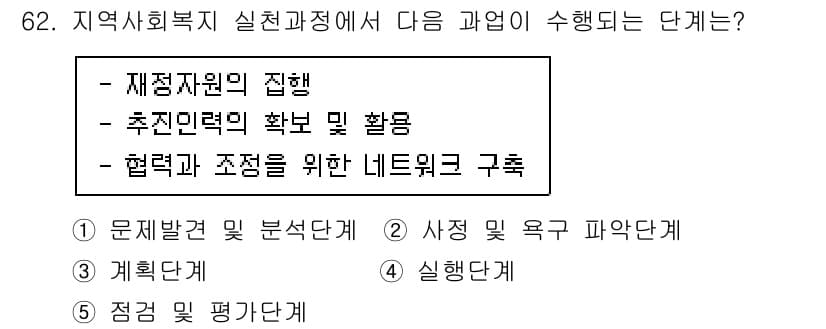 사회복지사_1급(2교시) 2023년 62번 - 정답과 핵심 포인트를 검수 중인 기출문제
