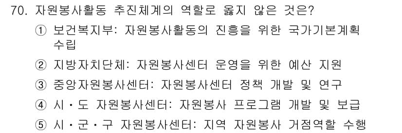 사회복지사_1급(2교시) 2023년 70번 - . 

보건복지부는 자원봉사활동의 진흥을 위한 국가기본계획 수립에 관여하... 에 관한 핵심 기출문제