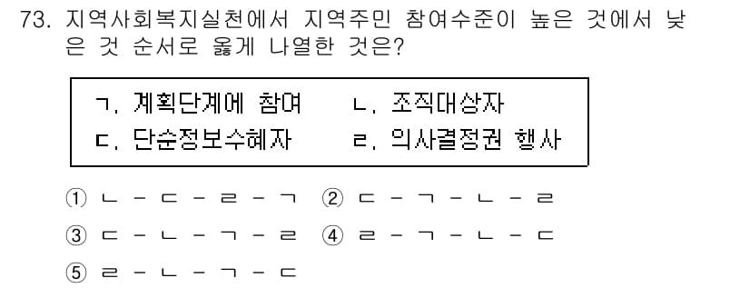 사회복지사_1급(2교시) 2023년 73번 - 정답은 4번 "의사결정권 행사"입니다. 지역주민이 참여하는 사회복지 실천... 에 관한 핵심 기출문제