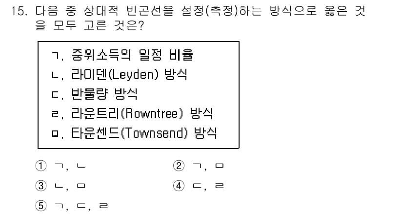 사회복지사_1급(3교시)(구) 2023년 15번 - 정답과 핵심 포인트를 검수 중인 기출문제
