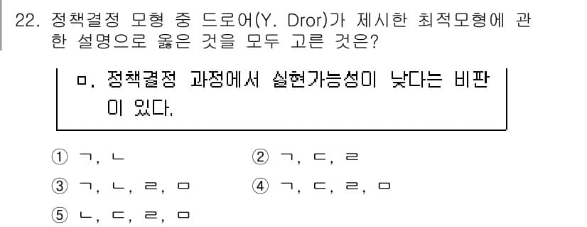 사회복지사_1급(3교시)(구) 2023년 22번 - 정답과 핵심 포인트를 검수 중인 기출문제