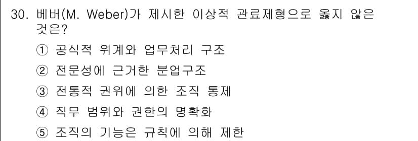 사회복지사_1급(3교시)(구) 2023년 30번 - 정답과 핵심 포인트를 검수 중인 기출문제