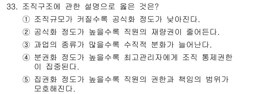 사회복지사_1급(3교시)(구) 2023년 33번 - 정답과 핵심 포인트를 검수 중인 기출문제