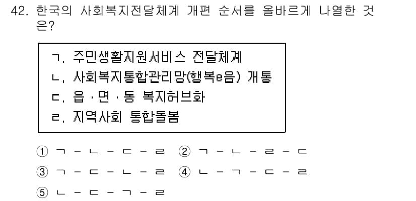 사회복지사_1급(3교시)(구) 2023년 42번 - 정답과 핵심 포인트를 검수 중인 기출문제