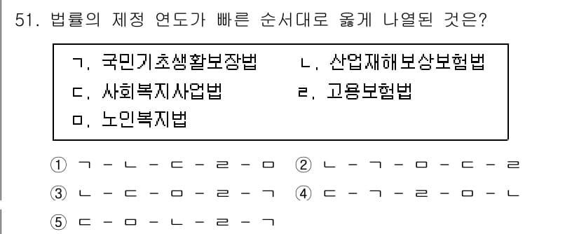 사회복지사_1급(3교시)(구) 2023년 51번 - 법률의 제정 연도 순서를 고려할 때, 국민기초생활보장법이 가장 먼저 제정... 에 관한 핵심 기출문제