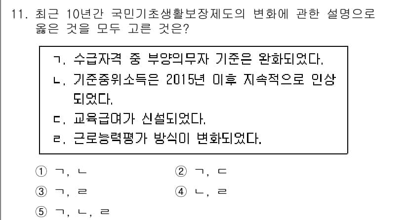 사회복지사_1급(3교시) 2023년 11번 - 정답과 핵심 포인트를 검수 중인 기출문제