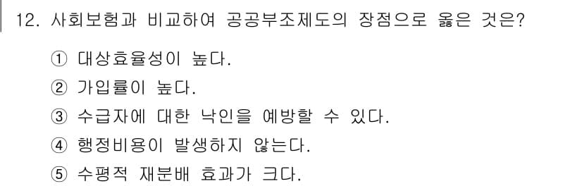 사회복지사_1급(3교시) 2023년 12번 - 정답과 핵심 포인트를 검수 중인 기출문제
