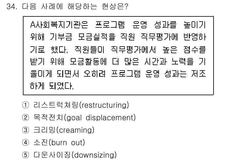 사회복지사_1급(3교시) 2023년 34번 - 정답과 핵심 포인트를 검수 중인 기출문제
