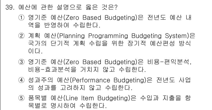 사회복지사_1급(3교시) 2023년 39번 - 정답과 핵심 포인트를 검수 중인 기출문제