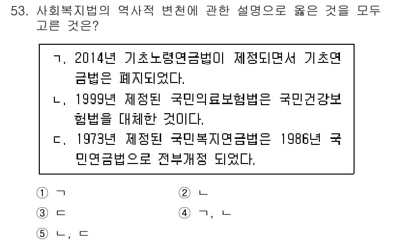 사회복지사_1급(3교시) 2023년 53번 - 정답과 핵심 포인트를 검수 중인 기출문제