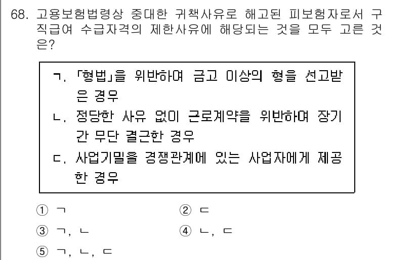 사회복지사_1급(3교시) 2023년 68번 - 정답과 핵심 포인트를 검수 중인 기출문제
