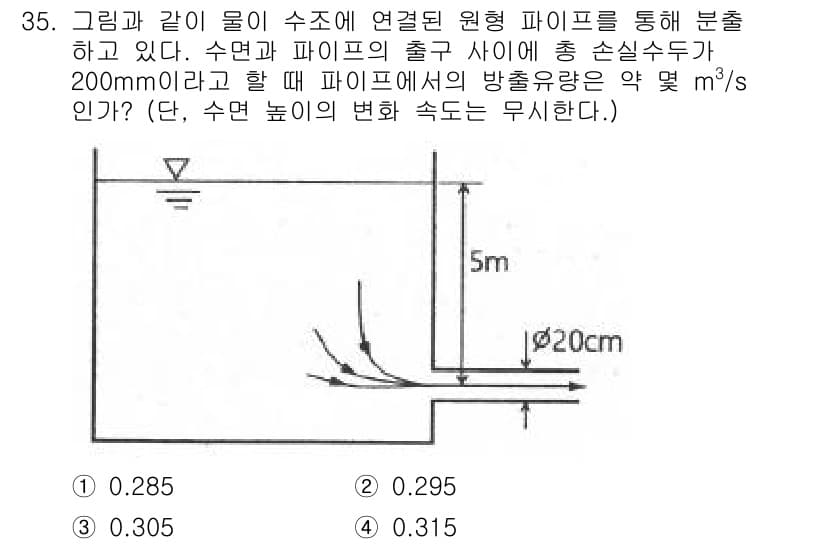 소방설비기사(기계분야) 2022년 35번 - 정답과 핵심 포인트를 검수 중인 기출문제