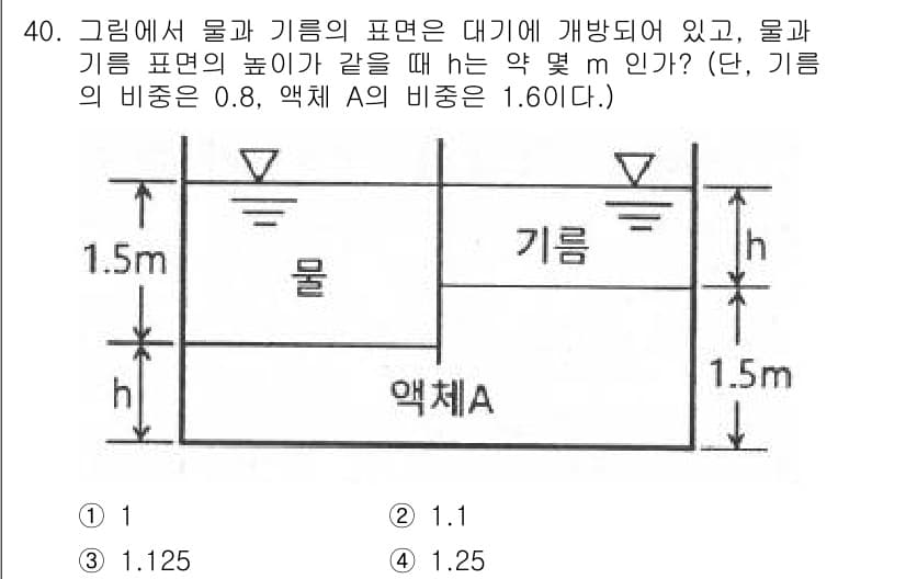 소방설비기사(기계분야) 2022년 40번 - 정답과 핵심 포인트를 검수 중인 기출문제