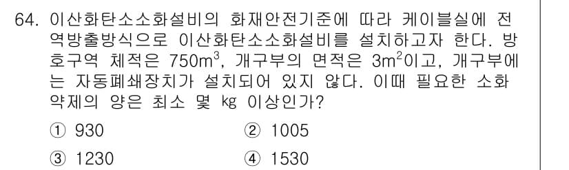 소방설비기사(기계분야) 2022년 65번 - 주어진 문제에서 화재 위험 지역의 면적이 3㎡로 주어졌습니다. 소화약제의... 에 관한 핵심 기출문제