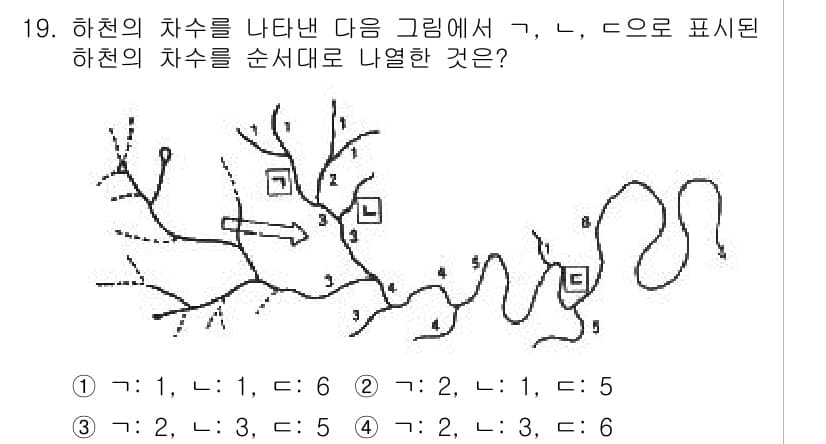 자연생태복원기사(구) 2022년 19번 - 정답과 핵심 포인트를 검수 중인 기출문제