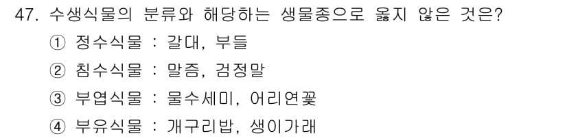 자연생태복원기사(구) 2022년 47번 - 정답과 핵심 포인트를 검수 중인 기출문제