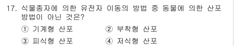 자연생태복원기사 2022년 17번 - 정답과 핵심 포인트를 검수 중인 기출문제