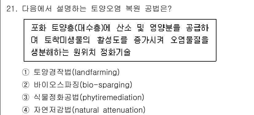 자연생태복원기사 2022년 21번 - 정답과 핵심 포인트를 검수 중인 기출문제